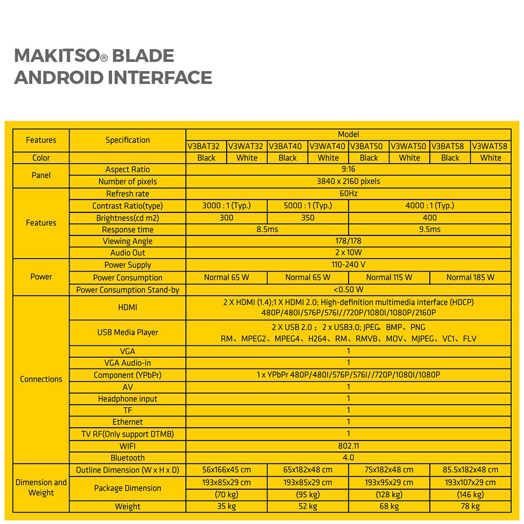 Makitso Blade Quad 50" - 4K Digital Signage - Image 8