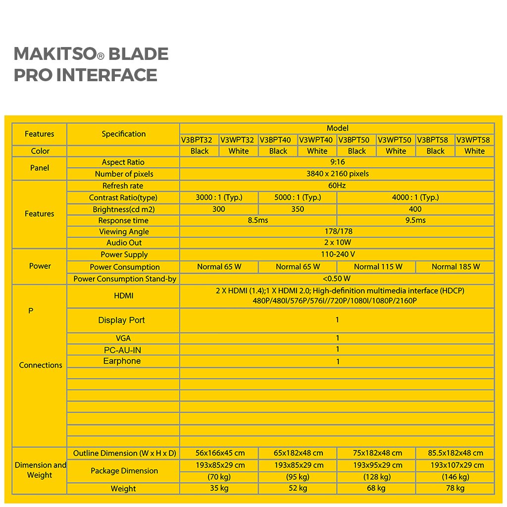 Makitso Blade Tower 50" - 4K Digital Signage Kiosk - Image 12