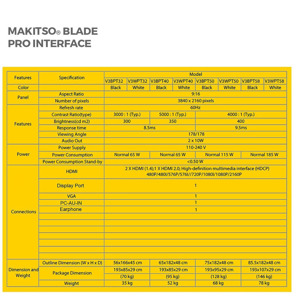 Makitso Blade Trio 50" - 4K Digital Signage - Image 9